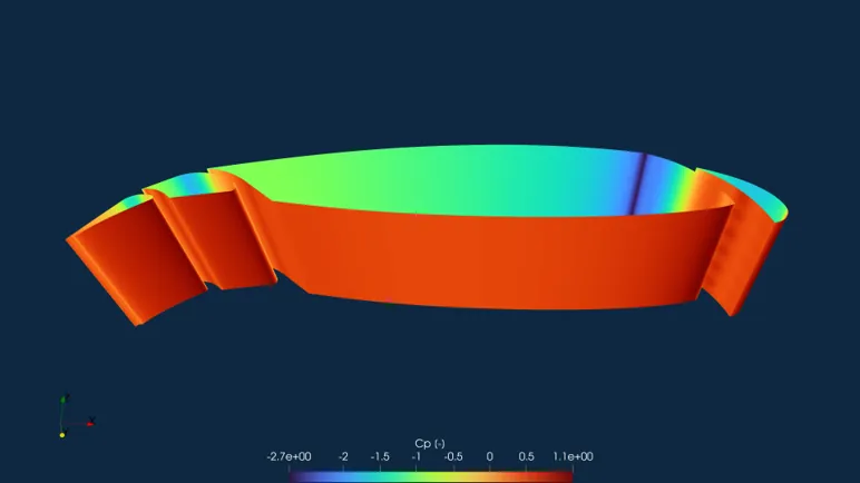 Aerodynamics & Flight Mechanics